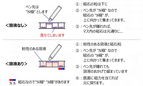 master 500×300