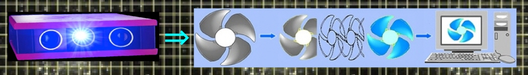 3D計測・3D測定