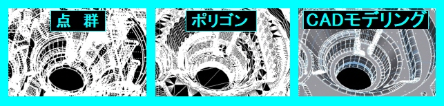 ポリゴンデータ変換 3d計測 3d測定 ポリゴンデータ変換 3d計測 3d測定